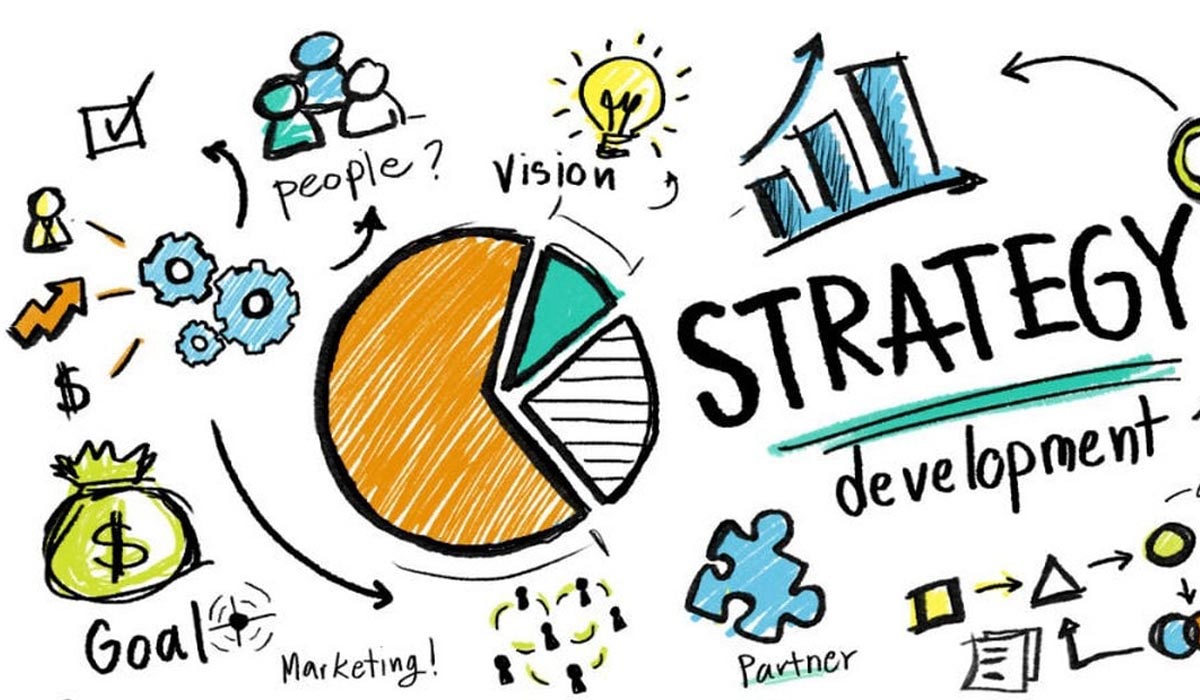 5 Marketing Ideas To Promote Your Small Business