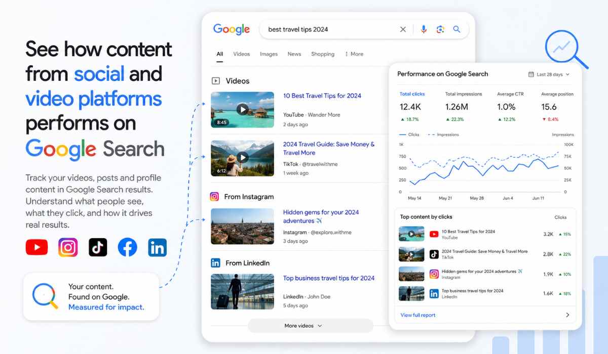 search console platform properties