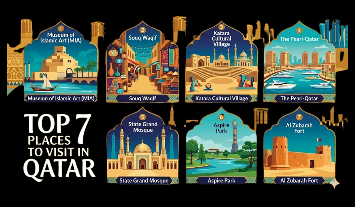 7 Places To Visit In Qatar